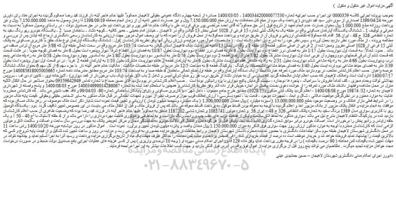 مزایده،مزایده فروش ششدانگ یکدستگاه آپارتمان مسکونی