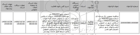 مناقصه عمومی یک مرحله ای شماره مجوز400/457 ش مورخه1400/07/20 شورای اسلامی شهر در خصوص انجام کلیه امورات مربوط به آرامستانهای شهر شامل حفرمزار،امور تغس