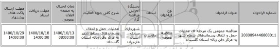 مناقصه عمومی یک مرحله ای عملیات حمل و انتقال پسماندهای سطح شهر به مرکز دفن زباله استان گلستان 