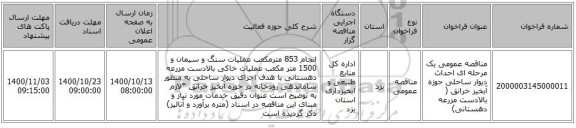 مناقصه عمومی یک مرحله ای احداث دیوار ساحلی حوزه آبخیز خرانق ( بالادست مزرعه دهستانی)
