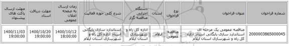 مناقصه عمومی یک مرحله ای استاندارد سازی بایگانی اسناد اداره کل راه و شهرسازی استان ایلام