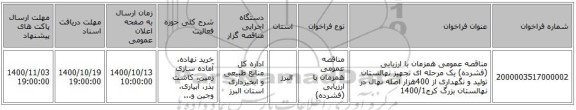 مناقصه عمومی همزمان با ارزیابی (فشرده) یک مرحله ای تجهیز نهالستان تولید و نگهداری از 400هزار اصله نهال در نهالستان بزرگ کرج1400/1