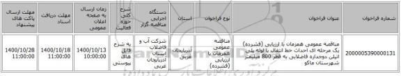 مناقصه عمومی همزمان با ارزیابی (فشرده) یک مرحله ای احداث خط انتقال با لوله پلی اتیلن دوجداره فاضلابی به قطر 800 میلیمتر شهرستان ماکو