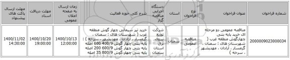 مناقصه عمومی دو مرحله ای خرید پایه بتنی چهارگوش منطقه غرب ( شهرستان های : سمنان ، گرمسار ، آرادان ، مهدیشهر ، سرخه ) 