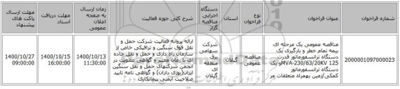 مناقصه عمومی یک مرحله ای بیمه تمام خطر و بارگیری یک دستگاه ترانسفورماتور قدرت MVA-230/63/20KV 125و یک دستگاه ترانسفورماتور کمکی/زمین بهمراه متعلقات مر