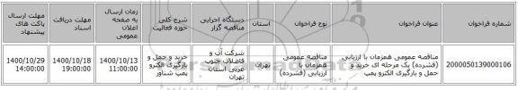 مناقصه عمومی همزمان با ارزیابی (فشرده) یک مرحله ای خرید و حمل و بارگیری الکترو پمپ 