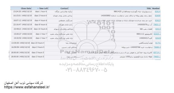 استعلام، استعلام سنسور لیزری -پایه نگهدارنده....
