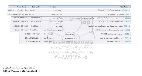 استعلام گیربکس بلی زیوس ...
