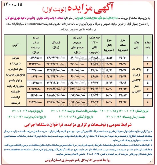 مزایده،مزایده فروش 8 باب واحد تجاری نوبت اول