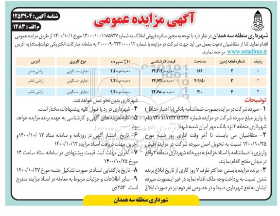 مزایده،مزایده فروش املاک کاربری تجاری و مسکونی