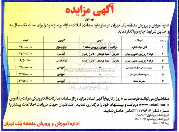 مزایده املاک مازاد بر نیاز 
