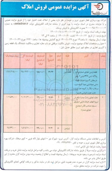 مزایده،مزایده فروش املاک کاربری مغازه و زمین تجاری