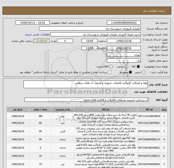 استعلام لوله و اتصالات کاروگیت فاضلاب شهری و هدابت آب های سطحی