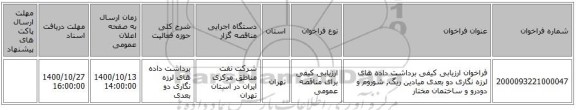 فراخوان ارزیابی کیفی برداشت داده های لرزه نگاری دو بعدی میادین ریگ, شوروم و دودرو و ساختمان مختار