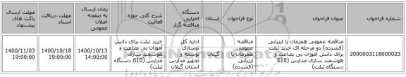مناقصه عمومی همزمان با ارزیابی (فشرده) دو مرحله ای خرید تبلت برای دانش آموزان بی بضاعت و هوشمند سازی مدارس (610 دستگاه تبلت)