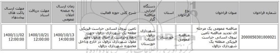مناقصه عمومی یک مرحله ای تجدید مناقصه تامین نیروی انسانی حراست فیزیکی منطقه یک شهرداری دزفول