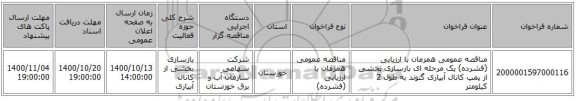 مناقصه عمومی همزمان با ارزیابی (فشرده) یک مرحله ای بازسازی بخشی از پمپ کانال آبیاری گتوند به طول 2 کیلومتر