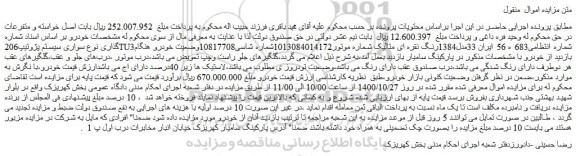 مزایده،مزایده فروش خودرو سواری سیستم پژوتیپ206TU3
