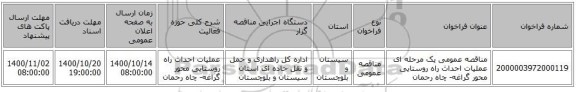 مناقصه عمومی یک مرحله ای عملیات احداث راه روستایی محور گراغه- چاه رحمان