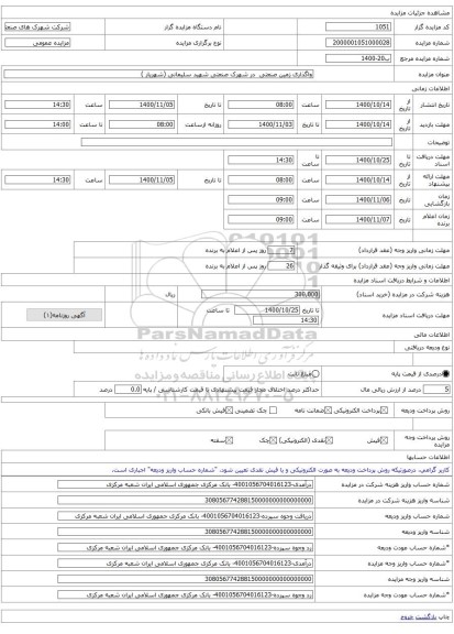 واگذاری زمین صنعتی  در شهرک صنعتی شهید سلیمانی (شهریار )