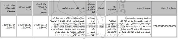 مناقصه عمومی همزمان با ارزیابی (فشرده) یک مرحله ای جرای عملیات خاکی، پی سازی، نصب مخزن، اجرای خطوط و حوضچه ها و شیرآلات مرتبط با شش باب مخزن فولادی توزیع آب ا