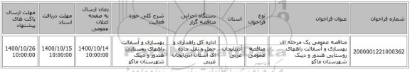 مناقصه عمومی یک مرحله ای بهسازی و آسفالت راههای روستایی هندور و دیبک شهرستان ماکو   