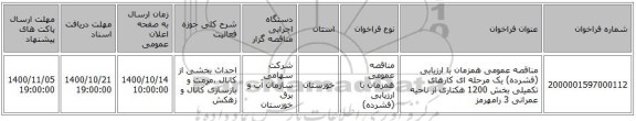 مناقصه عمومی همزمان با ارزیابی (فشرده) یک مرحله ای کارهای تکمیلی بخش 1200 هکتاری از ناحیه عمرانی 3 رامهرمز