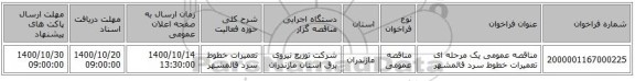 مناقصه عمومی یک مرحله ای تعمیرات خطوط سرد قائمشهر