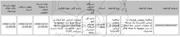 مناقصه عمومی همزمان با ارزیابی (فشرده) یک مرحله ای عملیات اجرایی خط انتقال آب سد چهچهه به محله های عشایری