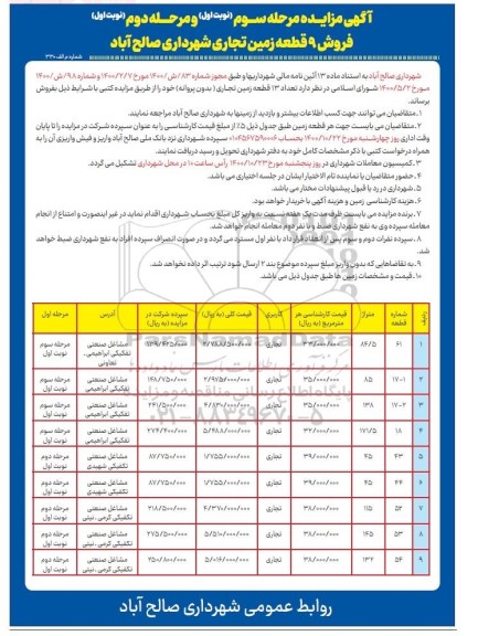 مزایده مزایده فروش 13 قطعه زمین تجاری نوبت اول مرحله دوم 