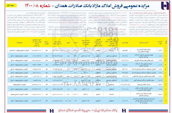 مزایده،مزایده فروش املاک مازاد کاربری مسکونی