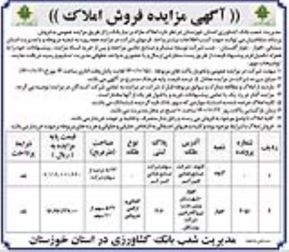 مزایده،مزایده فروش املاک مزروعی 