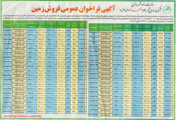 مزایده،مزایده فروش املاک با کاربری مسکونی و تجاری