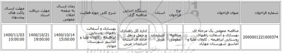 مناقصه عمومی یک مرحله ای بهسازی و آسفالت راههای روستایی ابراهیمه ، کاولان علیا و آغاسور شهرستان مهاباد