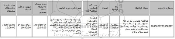 مناقصه عمومی یک مرحله ای بهسازی و آسفالت راه روستایی شهرکند- زاوه کوه- سه راهی ابراهیم حصار شهرستان بوکان 