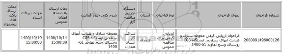 فراخوان ارزیابی کیفی محوطه سازی و هدایت آبهای سطحی ایستگاه CGS روستای وسج نهاوند 61-1400
