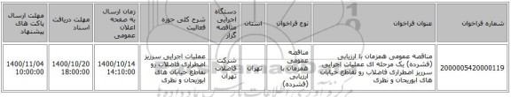 مناقصه عمومی همزمان با ارزیابی (فشرده) یک مرحله ای عملیات اجرایی سرریز اضطراری فاضلاب رو تقاطع خیابان های ابوریحان و نظری