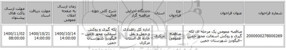 مناقصه عمومی یک مرحله ای لکه گیری و روکش آسفالت محور خمین –الیگودرز شهرستان خمین