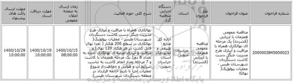مناقصه عمومی همزمان با ارزیابی (فشرده) یک مرحله ای نهالکاری همراه با مراقبت و آبیاری  طرح مدیریت جنگل دست کاشت دستگردان  شهرستان طبس - عملیات بیولوژیک( نهالکا