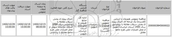 مناقصه عمومی همزمان با ارزیابی (فشرده) یک مرحله ای اجرای پروژه ی پخش سیلاب مقابله با بیابانزایی سال 1400 استان خراسان جنوبی از محل اعتبارات ملی طرح جامع مقابل