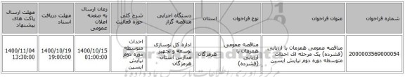 مناقصه عمومی همزمان با ارزیابی (فشرده) یک مرحله ای احداث متوسطه دوره دوم نیایش ایسین 