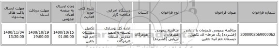 مناقصه عمومی همزمان با ارزیابی (فشرده) یک مرحله ای تکمیل دبستان جم انبه جغین 