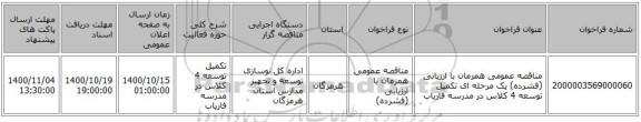 مناقصه عمومی همزمان با ارزیابی (فشرده) یک مرحله ای تکمیل توسعه 4 کلاس در مدرسه فاریاب 