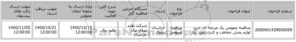 مناقصه عمومی یک مرحله ای خرید لوازم بخش حفاظت و کنترل مورد نیاز 