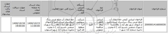 فراخوان ارزیابی کیفی خط انتقال آب ضلع غربی رینگ سراسری استان البرز از انتهای شهر نظر آباد ( بالادست شهرک صنعتی خسرو آباد ) تا مخزن ذخیره شماره 12 شهر ا