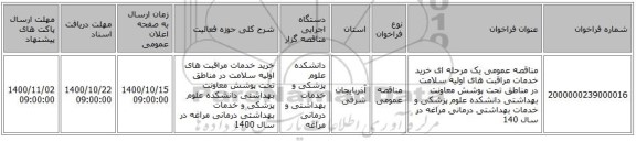 مناقصه عمومی یک مرحله ای خرید خدمات مراقبت های اولیه سلامت در مناطق تحت پوشش معاونت بهداشتی دانشکده علوم پزشکی و خدمات بهداشتی درمانی مراغه در سال 140