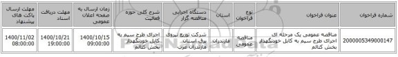 مناقصه عمومی یک مرحله ای اجرای طرح سیم به کابل خودنگهدار بخش کتالم 