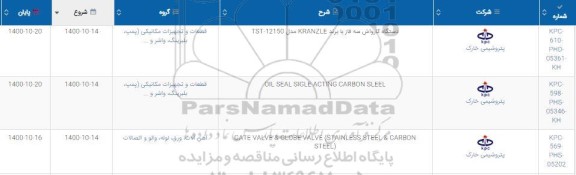 استعلام دستگاه کارواش سه فاز و...