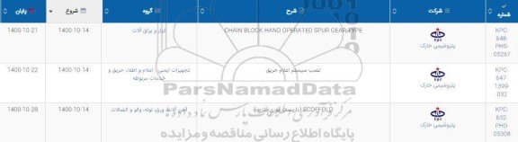 استعلام CHAIN BLOCK HAND OPERATED SPUR GEAR TYPE و...