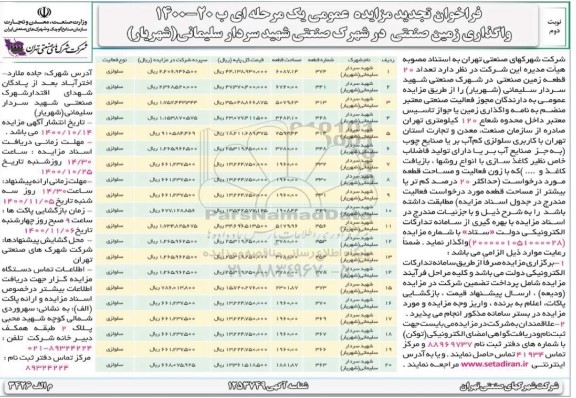 تجدید مزایده، تجدید مزایده عمومی 20 قطعه زمین صنعتی - نوبت دوم